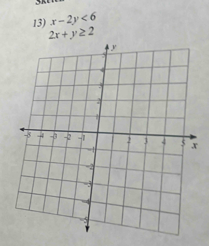 x-2y<6</tex>
2x+y≥ 2