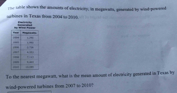 The table shows the amounts of electricity, in megawatts, generated by wind-powered 
turbines in Texas from 2004 to 2010. 
Electricity 
To the nearest megawatt, what is the mean amount of electricity generated in Texas by 
wind-powered turbines from 2007 to 2010?