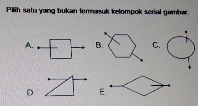 Pilih satu yang bukan termasuk kelompok serial gambar. 
A. 
B. 
C. 
D.