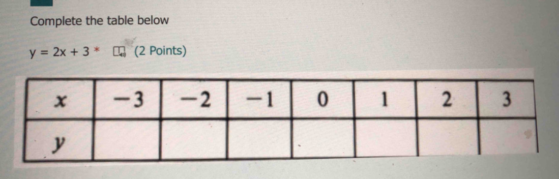 Complete the table below
y=2x+3^* (2 Points)