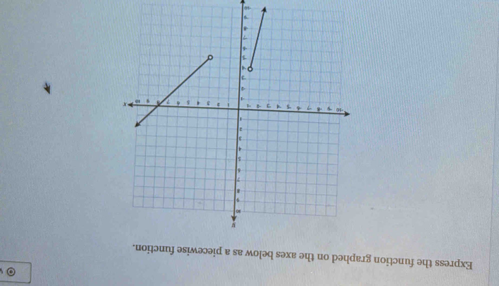 Express the function graphed on the axes below as a piecewise function.
y
10
9
8
7
6
5
4
3
1
-10 -9 -B -7 -6 5 4 3 -2 i 2 3 4 5 6 7 9 10 x
-1
4
3
。 4
-6
7
-8
9
40