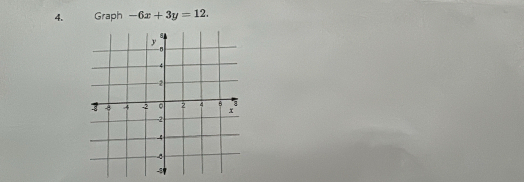 Graph -6x+3y=12.