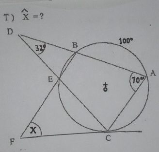 widehat x= ?
A