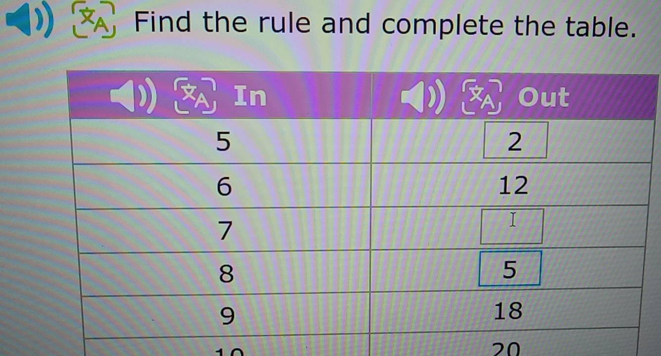 Find the rule and complete the table. 
20