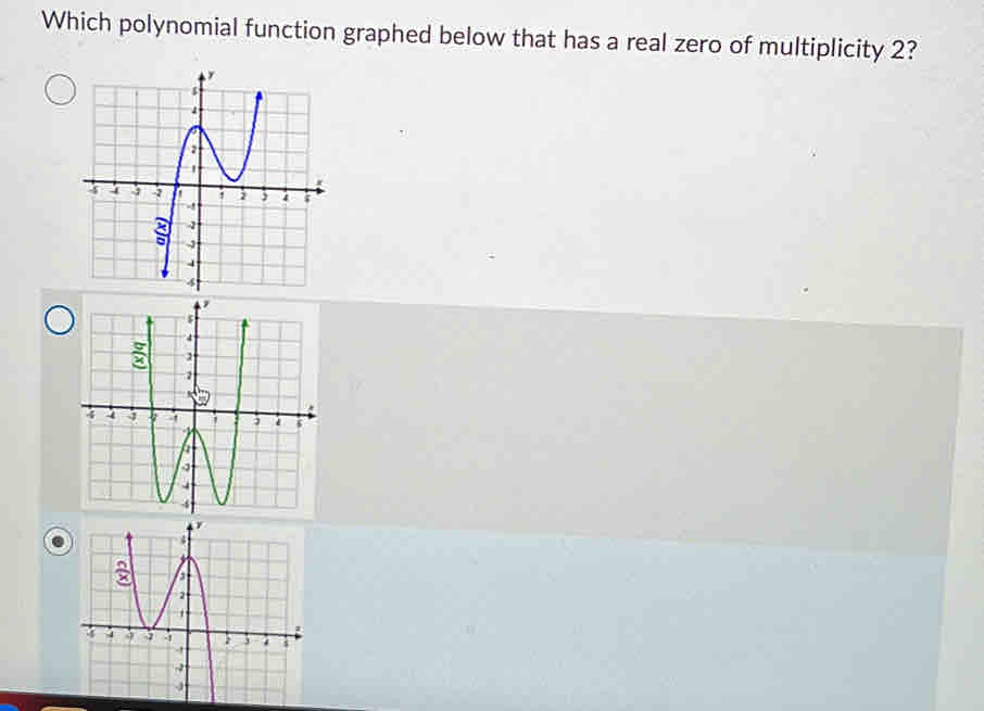 Which polynomial function graphed below that has a real zero of multiplicity 2?