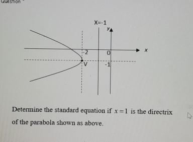 Question  '
Determine the standard equation if x=1 is the directrix
of the parabola shown as above.