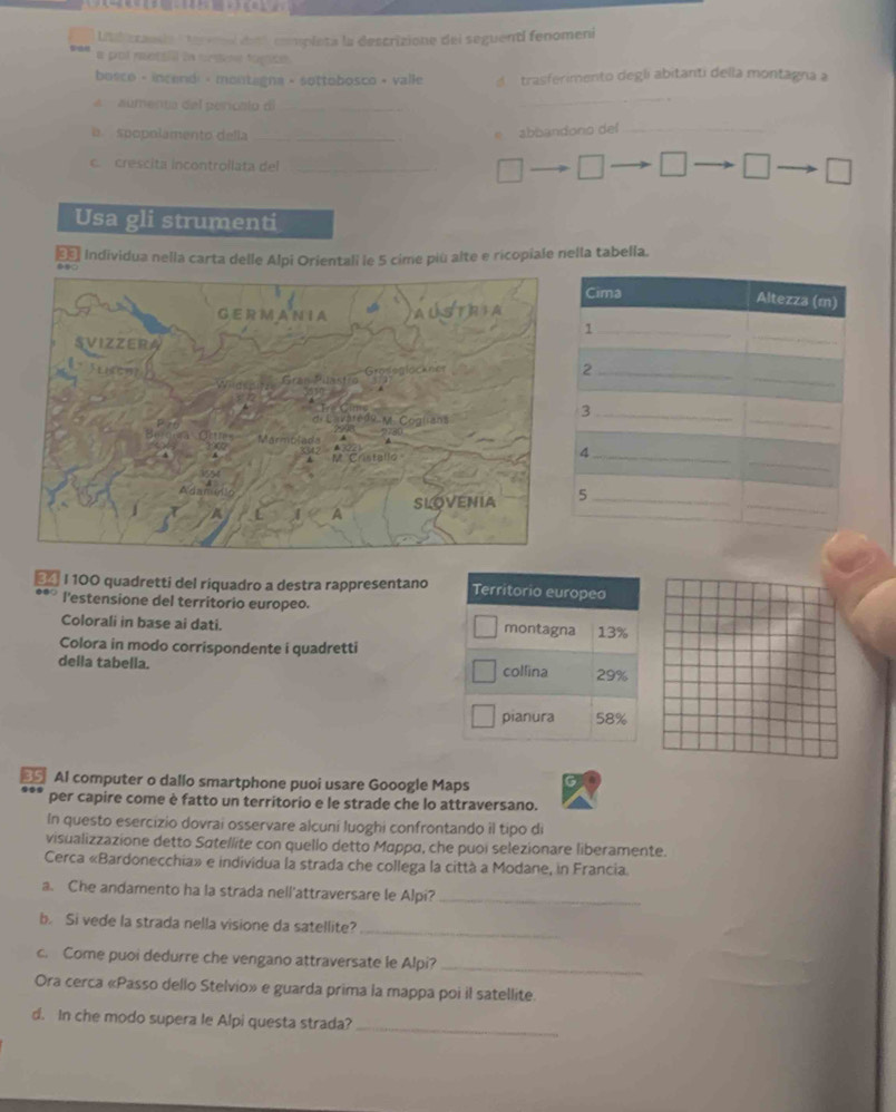 Ltlisrande erl desó completa la descrizione del seguentí fenomeni 
a pol rettil in crdne togce 
bosco - incendi - montagna - sottobosco + valle S trasferimento degli abitanti della montagna a 
A aumenta del pericalo d_ 
_ 
a spopolamento della_ 
e abbandono del_ 
c. crescita incontrollata del_ 
□ □ 
Usa gli strumenti 
Individua nella carta delle Alpi Orientali le 5 cime piú alte e ricopiale nella tabella. 
〖 I 100 quadretti del riquadro a destra rappresentano Territorio europeo 
l'estensione del territorio europeo. montagna 13%
Colorali in base ai dati. 
Colora in modo corrispondente i quadretti 
della tabella. colfina 29%
pianura 58%
35 Al computer o dallo smartphone puoi usare Gooogle Maps 
per capire come è fatto un territorio e le strade che lo attraversano. 
In questo esercizio dovrai osservare alcuni luoghi confrontando il tipo di 
visualizzazione detto Satellite con quello detto Mappa, che puoi selezionare liberamente. 
Cerca «Bardonecchia» e individua la strada che collega la città a Modane, in Francia. 
a. Che andamento ha la strada nell'attraversare le Alpi?_ 
b. Si vede la strada nella visione da satellite?_ 
c. Come puoi dedurre che vengano attraversate le Alpi?_ 
Ora cerca «Passo dello Stelvio» e guarda prima la mappa poi il satellite. 
_ 
d. In che modo supera le Alpi questa strada?