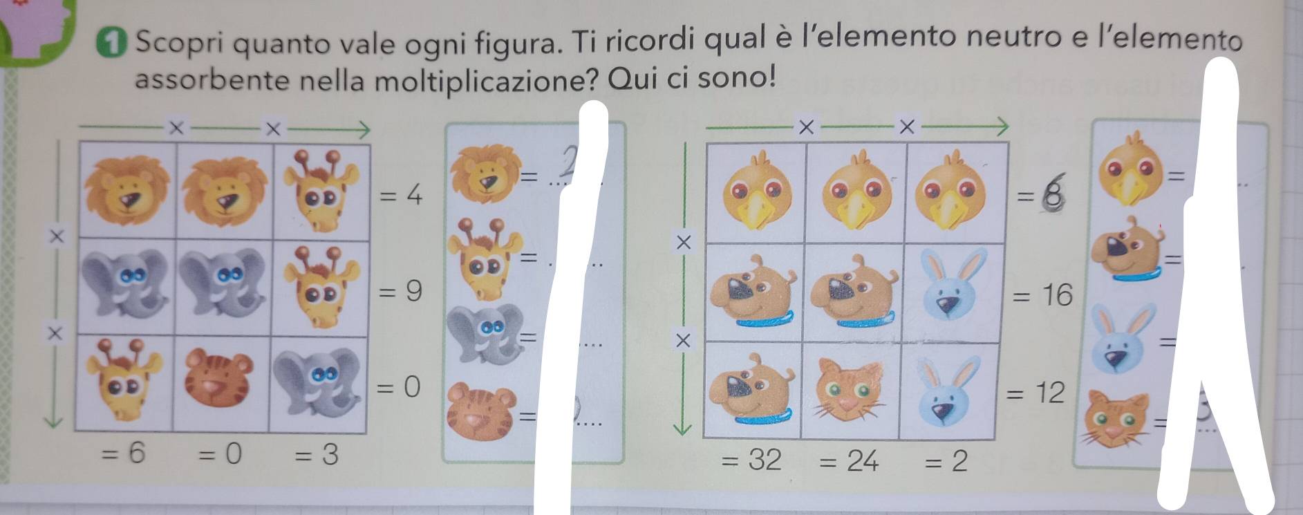 [ Scopri quanto vale ogni figura. Ti ricordi qual è l’elemento neutro e l’elemento
assorbente nella moltiplicazione? Qui ci sono!
=
=
=
=