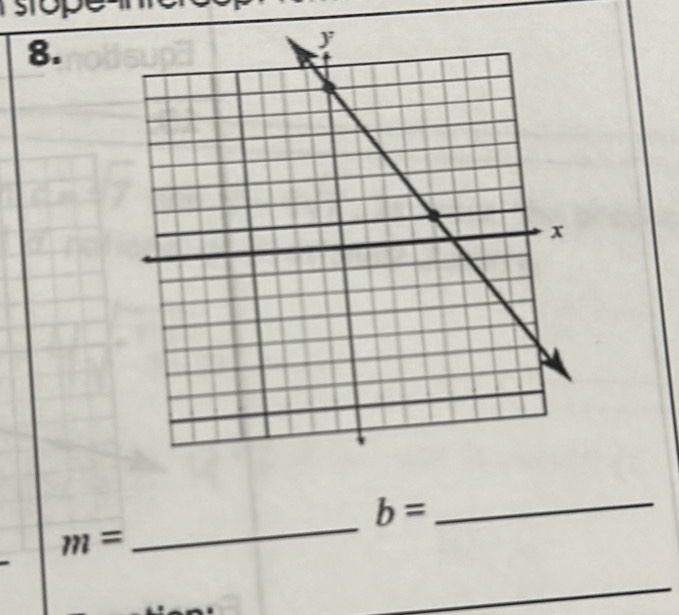 stope 
8. 
_ 
_
b=
m=
_ 
_