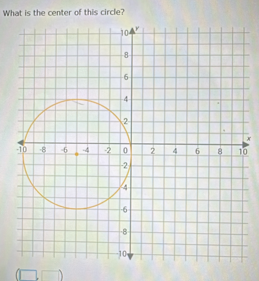 What is the center of this circle? 
0