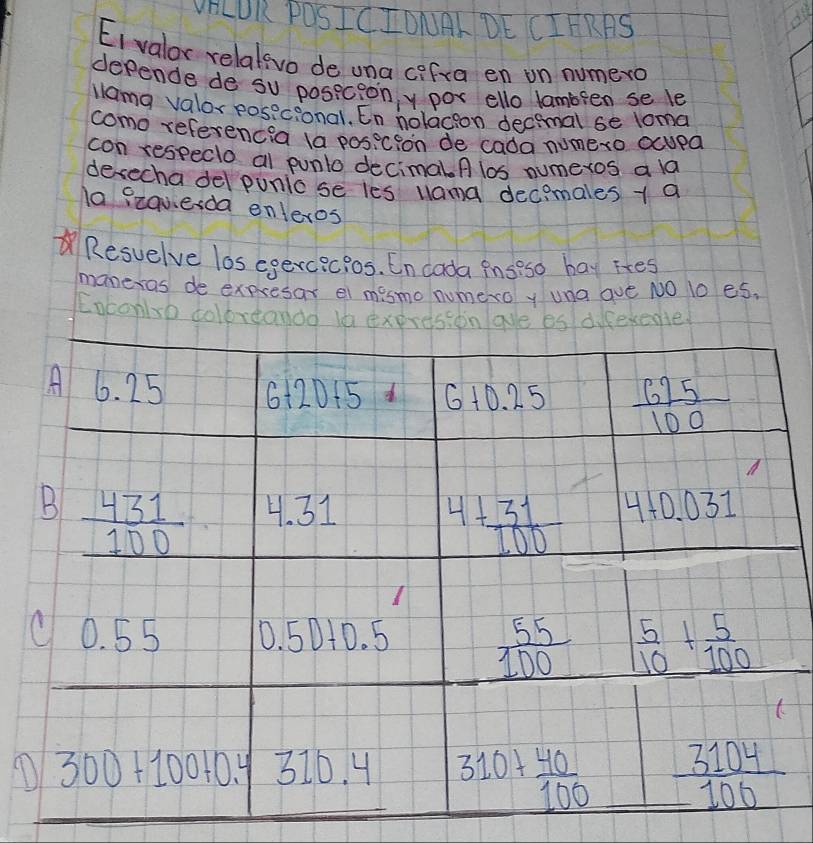 WLUR POSICIONALDE CI HRAS
d
EI valor relativo de una cifra en on numero
depende de su posicion y por ello lambsen se le
llamg valor posicional. En nolacion decimal be loma
como referencia la posicion de cada numero ocupa
con respeclo al punto decimal A los numeros a l
desechadel punio se les vana decimales y a
la seqvesda enteros
Resuelve los egercicios. In cada Pnseso bay ites
maneras de expresar el mismo numero y una ave NO 10 es.
Eoconiso dolbr