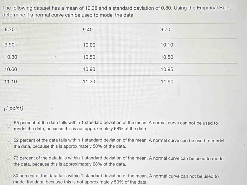 The following dataset has a mean of 10.38 and a standard deviation of 0.80. Using the Empirical Rule,
determine if a normal curve can be used to model the data.
(1 point)
55 percent of the data falls within 1 standard deviation of the mean. A normal curve can not be used to
model the data, because this is not approximately 68% of the data.
52 percent of the data falls within 1 standard deviation of the mean. A normal curve can be used to model
the data, because this is approximately 50% of the data.
73 percent of the data falls within 1 standard deviation of the mean. A normal curve can be used to model
the data, because this is approximately 68% of the data.
30 percent of the data falls within 1 standard deviation of the mean. A normal curve can not be used to
model the data, because this is not approximately 50% of the data.