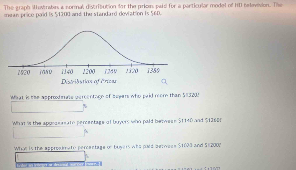 Solved: The graph illustrates a normal distribution for the prices paid ...