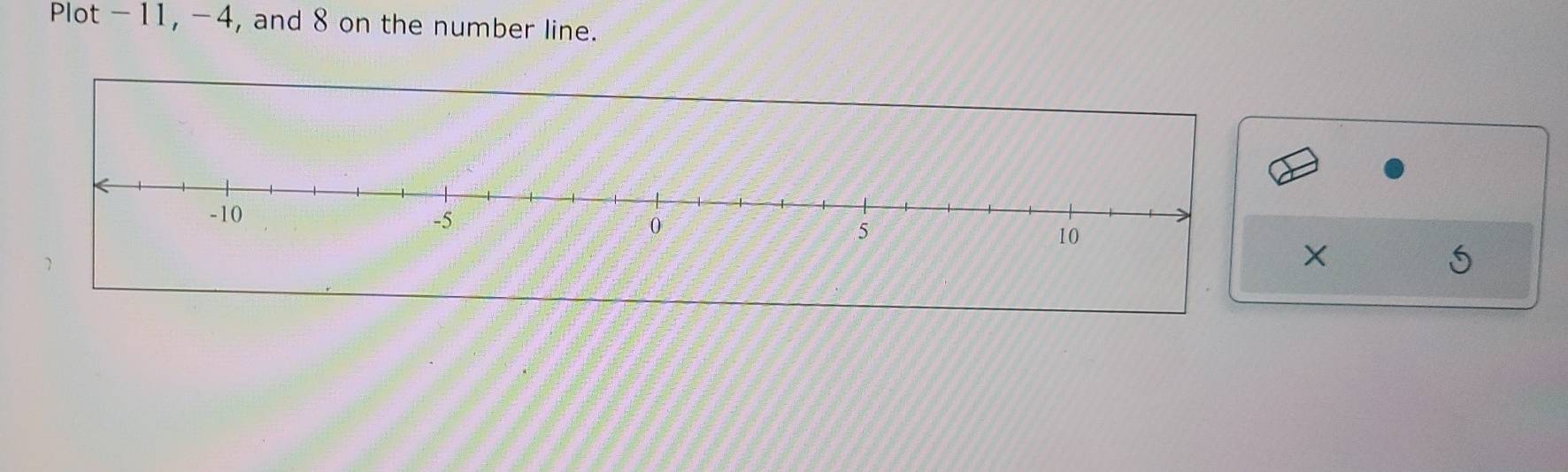 Plot -11, -4, and 8 on the number line. 
×
5