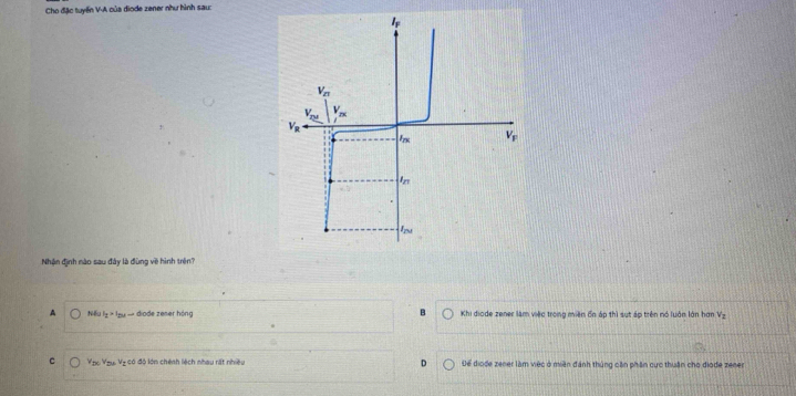 Cho đặc tuyến V-A của diode zener như hình sau:
Nhận định nào sau đây là đùng về hình trên?
Nế I_2>I_2 - diode zeser hóng B Khi diode zener làm việc trong miền ốn áp thì sut áp trên nó luớn lớn hơn V_2
C  Vợc Vgụ Vị có độ lớn chênh lệch nhau rất nhiều D Đề dioợe zener làm việc ở miền đánh thủng cần phân cực thuận cho điode zener