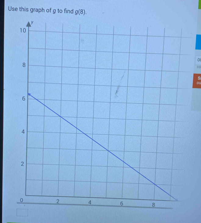 Use this graph of g to find g(8). 
0
HF
S
ou