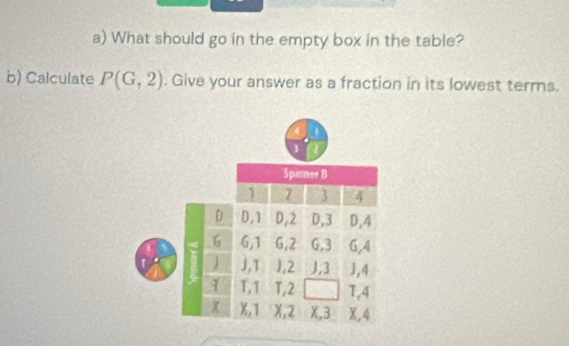 What should go in the empty box in the table?
b) Calculate P(G,2). Give your answer as a fraction in its lowest terms.
3
Spiner B
1 3 4
D 0, 1 D, 2 D, 3 D, 4
G 6, 1 G, 2 G, 3 G, 4
j J, T J, 2 J, 3 1, 4
T L, 1 T, 2 7, 4
x, 1 x, 2 X, 3 X, 4