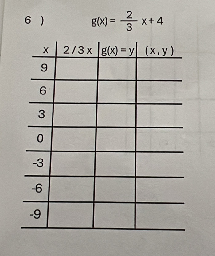 6 ) g(x)= 2/3 x+4