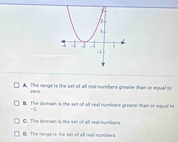 A. The range is the set of all real numbers greater than or equal to
zero.
B. The domain is the set of all real numbers greater than or equal to
-2.
C. The domain is the set of all real numbers.
D. The range is the set of all real numbers.