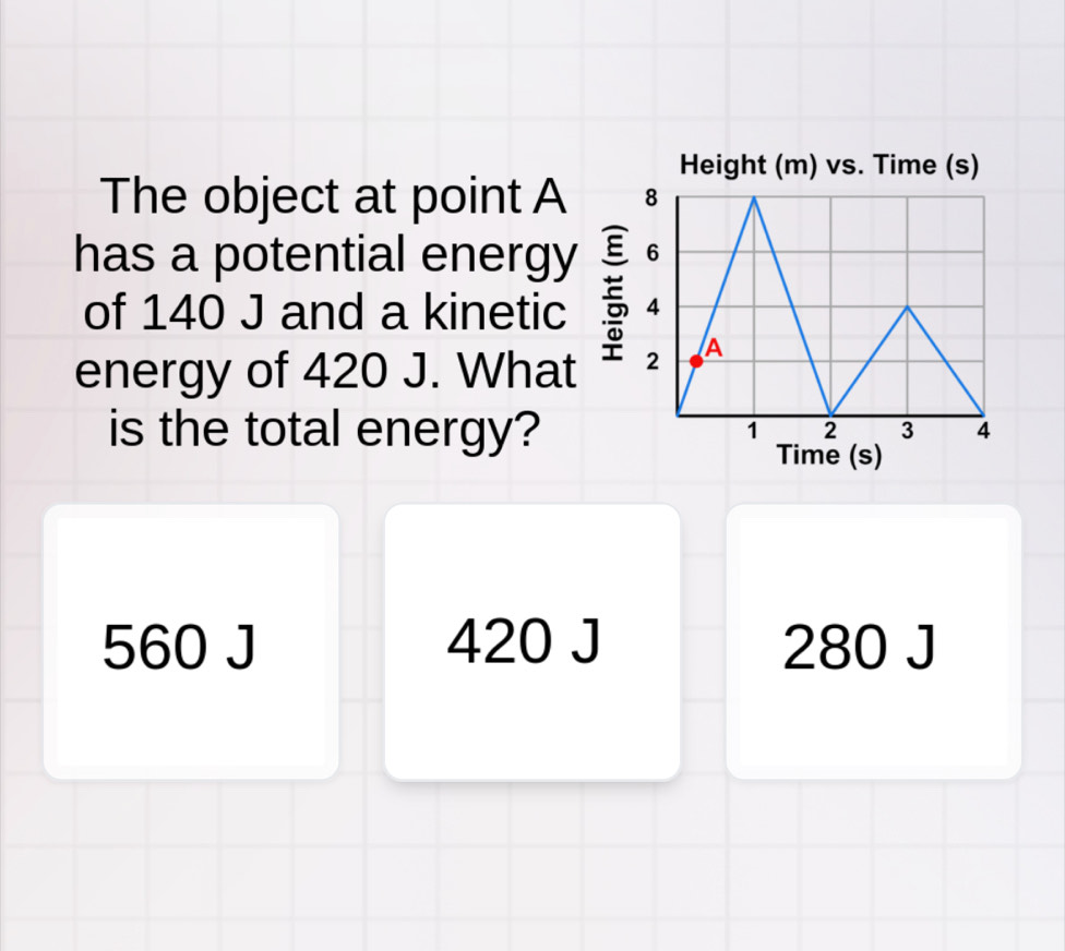 Solved: The object at point A has a potential energy of 140 J and a ...