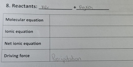 Reactants: _+ 
_