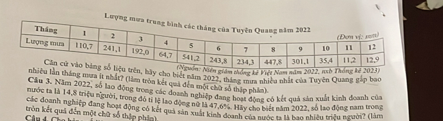 Lượng m 
kê Việt 
y cho biết năm 2022, tháng mưa nhiều nhất của Tuyên Quang gắp bao 
tháng mưa ít nhất? (làm tròn kết quả đến một chữ số thập phân). 
Câu 3. Năm 2022, số lao động trong các doanh nghiệp đang hoạt động có kết quả sản xuất kinh doanh của 
nước ta là 14, 8 triệu người, trong đó tỉ lệ lao động nữ là 47, 6%. Hãy cho biết năm 2022, số lao động nam trong 
các doanh nghiệp đang hoạt động có kết quả sản xuất kinh doanh của nước ta là bao nhiêu triêu người? (làm 
tròn kết quả đến một chữ số thập phân) 
Câu 4 Cho