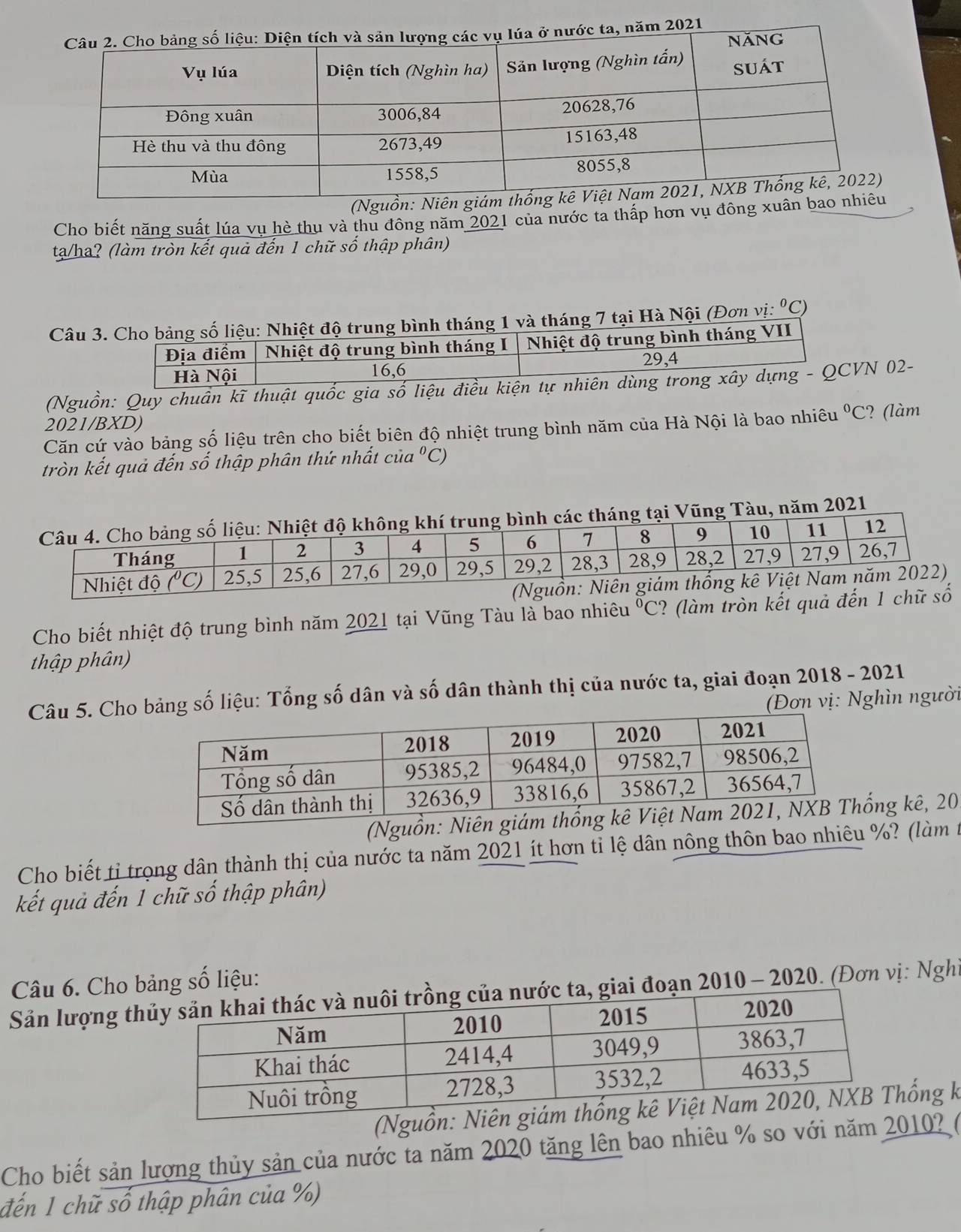 021
(Ngu
Cho biết năng suất lúa vụ hè thu và thu đông năm 2021 của nước ta thấp hơn vụ đông xuân
ta/ha? (làm tròn kết quả đến 1 chữ số thập phân)
Câu 3. Cho bảng số liệu: Nhiệt độ trung bình tháng 1 và tháng 7 tại Hà Nội (Đơn vị: ^0C
Địa điểm  Nhiệt độ trung bình tháng I  Nhiệt độ trung bình tháng VII
Hà Nội 29,4
16,6
(Nguồn: Quy chuân kĩ thuật quốc gia số liệu điều kiện tự nhiên dùng trong xây dựng - QCVN 02-
2021/BXD)
Căn cứ vào bảng số liệu trên cho biết biên độ nhiệt trung bình năm của Hà Nội là bao nhiêu^0C° ? (làm
tròn kết quả đến số thập phân thứ nhất cia°C )
các tháng tại Vũng Tàu, năm 2021
Cho biết nhiệt độ trung bình năm 2021 tại Vũng Tàu là bao nhiêu^0C :? (làm tròn kết quả đa
thập phân)
Câu 5. Cho ảng số liệu: Tổng số dân và số dân thành thị của nước ta, giai đoạn 2018 - 2021
(Đơn vị: Nghìn người
(Nguồn: Niên gng kê, 20
Cho biết tỉ trọng dân thành thị của nước ta năm 2021 ít hơn tỉ lệ dân nông thôn bao nhiêu %? (làm t
kết quả đến 1 chữ số thập phân)
Câu 6. Cho bảng số liệu:
Sản lượng tớc ta, giai đoạn 2010 - 2020. (Đơn vị: Nghĩ
(Nguống k
Cho biết sản lượng thủy sản của nước ta năm 2020 tăng lên bao nhiêu % so với năm 2010? (
đến 1 chữ số thập phân của %)