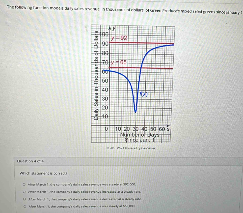 The following function models daily sales revenue, in thousands of dollars, of Green Produce's mixed salad greens since January 1
red by GeoGebra
Question 4 of 4
Which statement is correct?
After March 1, the company's daily sales revenue was steady at $92,000.
After March 1, the company's daily sales revenue increased at a steady rate.
After March 1, the company's daily sales revenue decreased at a steady rate.
After March 1, the company's daily sales revenue was steady at $65,000.