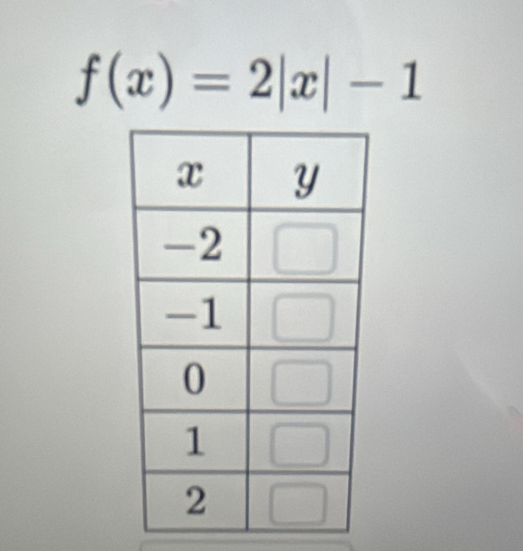 f(x)=2|x|-1