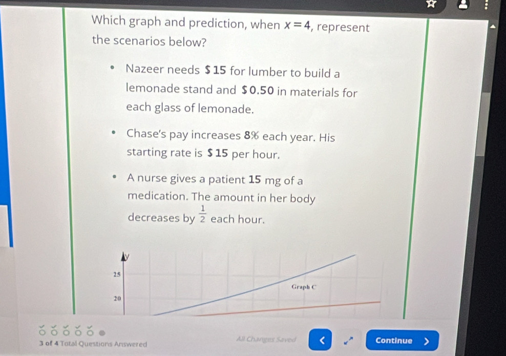 Which graph and prediction, when x=4 , represent
the scenarios below?
Nazeer needs $ 15 for lumber to build a
lemonade stand and $0.50 in materials for
each glass of lemonade.
Chase's pay increases 8% each year. His
starting rate is $ 15 per hour.
A nurse gives a patient 15 mg of a
medication. The amount in her body
decreases by  1/2  each hour.
25
Graph C
20
3 of 4 Total Questions Answered All Changes Saved Continue