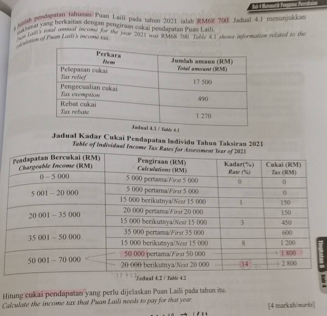 Rab 4 Matematik Pengyana: Percukaian 
s Jumlah pendapatan tahunan Puan Laili pada tahun 2021 ialah RM68 700. Jadual 4.1 menunjukkan 
maklumat yang berkaitan dengan pengiraan cukai pendapatan Puan Laíli. 
Puan Laili's total annual income for the year 2021 was RM68 700. Table 4.1 shows information related to the 
calculation of Puan Laili's income tax. 
4.1 
Jadual Kadar Cukai Pendapatan Individu Tahun Taksiran 2021 
Table of Individual Inco 
Jadual 4.2 / Table 4.2 
B 
Hitung cukai pendapatan yang perlu dijelaskan Puan Laili pada tahun itu. 
Calculate the income tax that Puan Laili needs to pay for that year. 
[4 markah/marks]