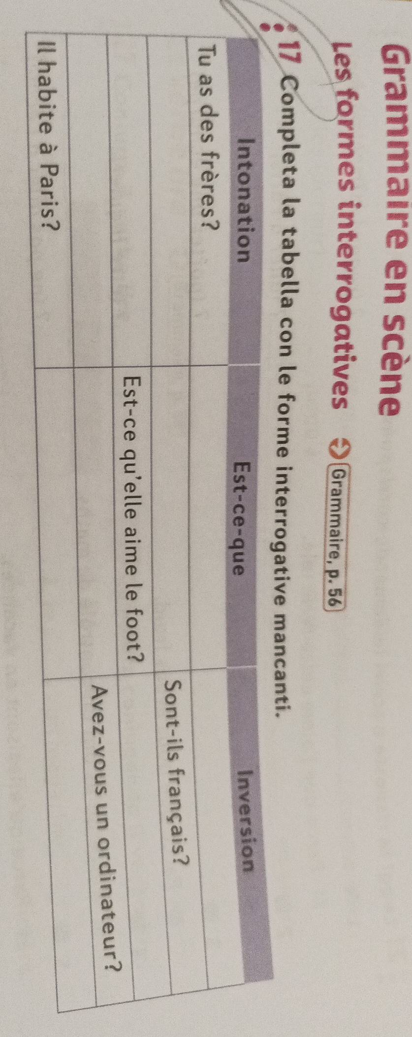 Grammaire en scène 
Les formes interrogatives Grammaire, p. 56
17 Completa la tabella con le forme interrogative mancanti.