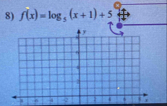 f(x)=log _5(x+1)+5