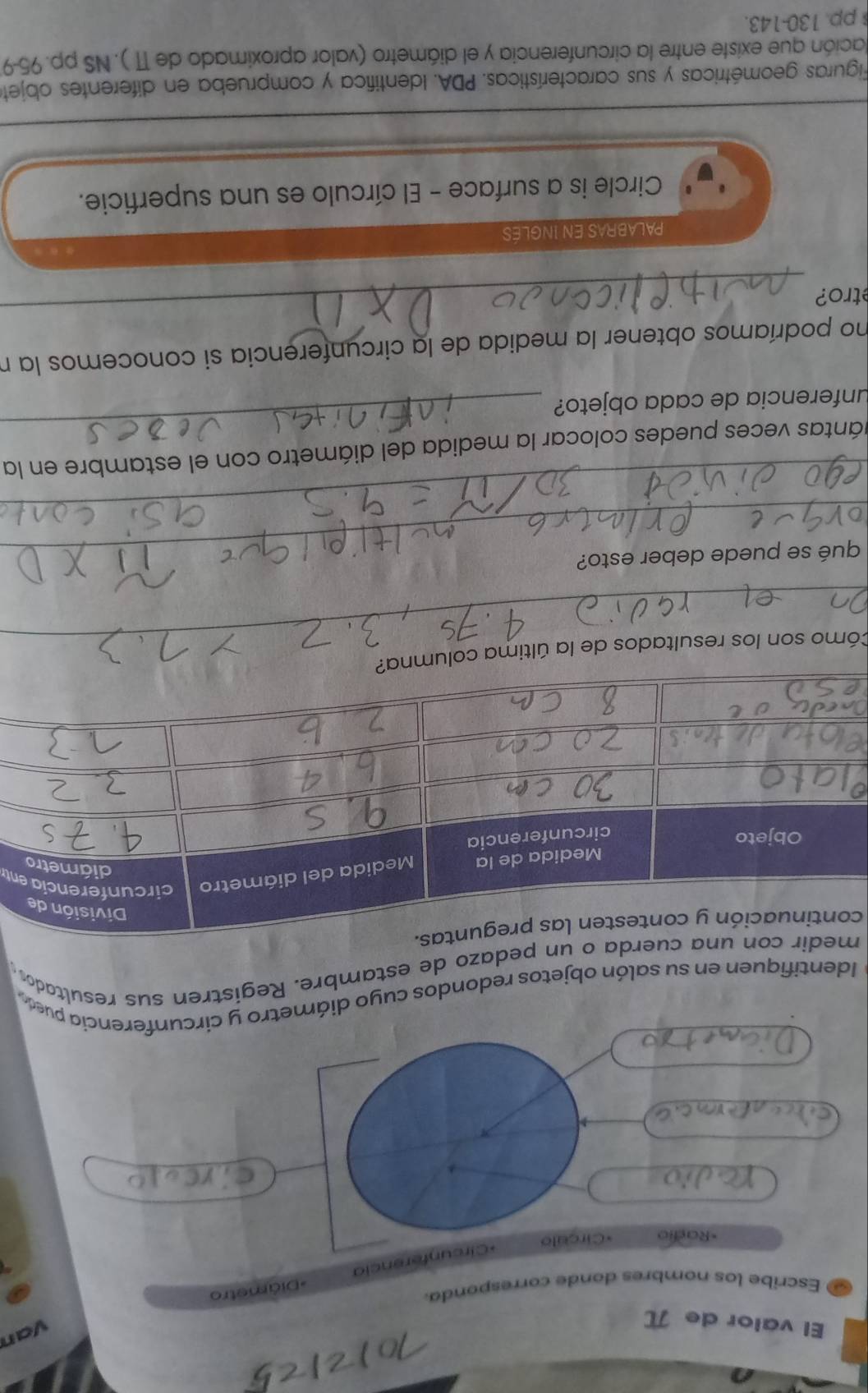 El vaior de 
Van 
Escribe los nombres donde corresponda, 
+Circunferencia *Diámetro 
-Radio *Circulo 
Identifiquen en su salón objetos redondos cuyo diámetro y circunferencia pueo 
medir con una cuerda o un pedazo de estambre. Registren sus resultado 
c 
nt 
_ 
Cómo son los resultados de la última c 
_qué se puede deber esto? 
_ 
vántas veces puedes colocar la medida del diámetro con el estambre en la 
unferencia de cada objeto? 
_ 
ho podríamos obtener la medida de la circunferencia si conocemos la n 
tro? 
_ 
PALABRAS EN INGLÉS 
Circle is a surface - El círculo es una superficie. 
Figuras geométricas y sus características. PDA. Identifica y comprueba en diferentes objet 
ación que existe entre la circunferencia y el diámetro (valor aproximado de π ). NS pp. 95-9 
pp. 130-143.