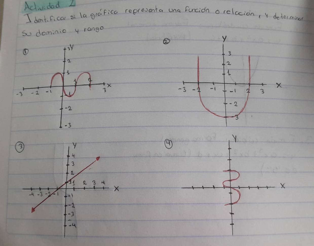 Aclvidad L 
I dent. ficar si la grafica representa ona funcion orelacion, y determingr 
so dominio y rango 
② 
④