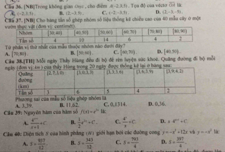 Cầu 36, [NB]Trong không gian Oz , cho điểm A(-2,3,5). Tọa độ của véctơ overline OA là:
A, (-2,3.5). B. (2,-3,5). C. (-2,-3,5). D. (2,-3,-5),
Cầu 37. [NB] Cho báng tần số ghép nhóm số liệu thống kê chiều cao của 40 mẫu cây ở một
Tử phần vị thứ nhất của mẫu thuộc nhóm nào dưới đây?
A. [70,80). B. [50,60). C. [60,70). D. [40,50).
Câu 38.[TH] Mỗi ngày Thầy Hùng đều đi bộ để rên luyện sức khoé. Quãng đường đi bộ mỗi
tau:
Phương sai của mẫu số liệu ghép nhóm là
A. 3,39. B. 11,62. C. 0,1314. D. 0,36,
Câu 39: Nguyên hàm của hàm số f(x)=e^(2x) là:
A.  (4^(x+1))/x+1 +C B.  1/2 e^(2t)+C. C.  4^x/x +C. D. x· 4^(nd)+C
Câu 40: Diện tích S của hình phẳng (#) giới hạn bởi các đường cong y=-x^3+12x và y=-x^2 là:
A. S= 937/12 . B. S= 343/12  C. S= 793/4  D. S= 397/4 .