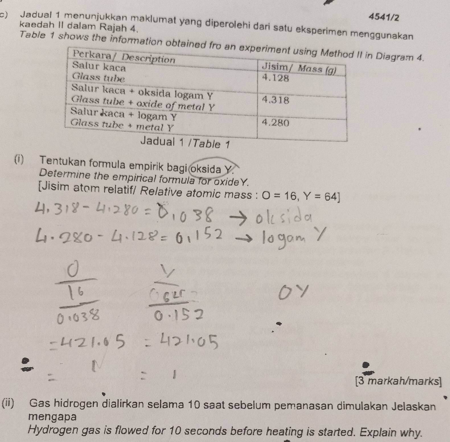 4541/2 
c) Jadual 1 menunjukkan maklumat yang diperolehi dari satu eksperimen menggunakan 
kaedah II dalam Rajah 4. 
Table 1 shows the information obtai Diagram 4. 
(i) Tentukan formula empirik bagi oksida Y. 
Determine the empirical formula for oxideY. 
[Jisim atom relatif/ Relative atomic mass : O=16, Y=64 ] 
[3 markah/marks] 
(ii) Gas hidrogen dialirkan selama 10 saat sebelum pemanasan dimulakan Jelaskan 
mengapa 
Hydrogen gas is flowed for 10 seconds before heating is started. Explain why.