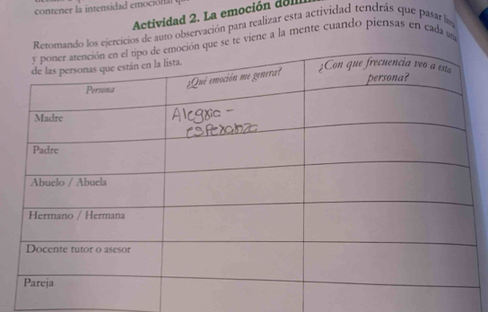 contener la intensidad emoció 
Actividad 2. La emoción dell 
ando los ejercicios de auto observación para realizar esta actividad tendrás que pasar lm 
e se te viene a la mente cuando piensas en cada un