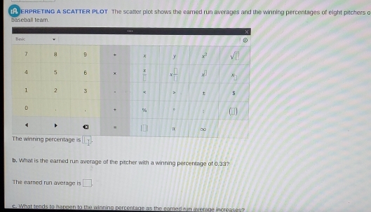 ERPRETING A SCATTER PLOT. The scatter plot shows the eamed run averages and the winning percentages of eight pitchers o
baseball team.
b. What is the earned run average of the pitcher with a winning percentage of 0.33?
The eared run average is □ .
c. What tends to happen to the winning percentage as the eared run average increases?