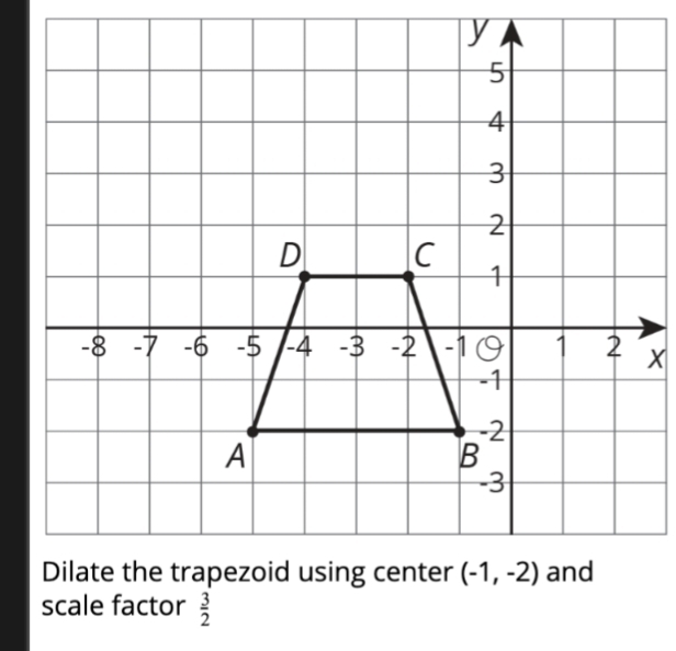 scale factor  3/2 