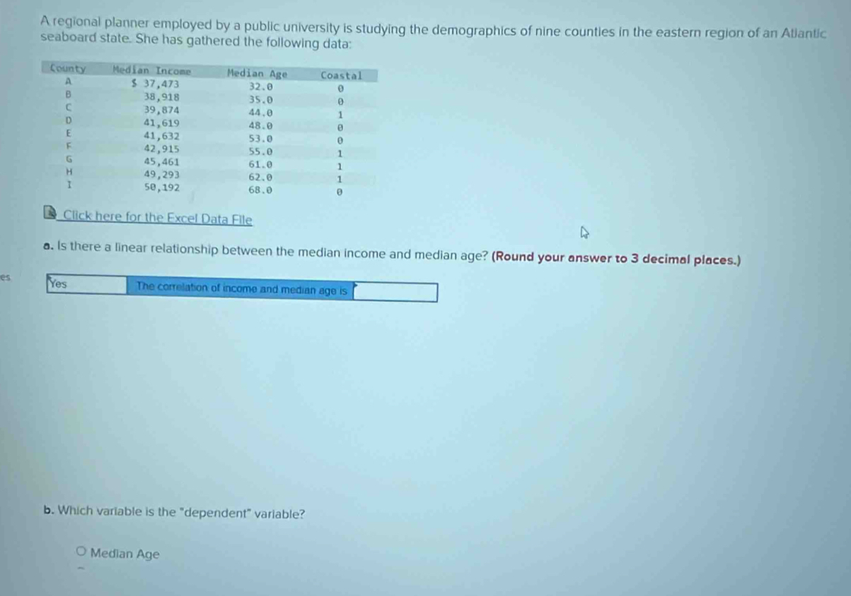 A regional planner employed by a public university is studying the demographics of nine counties in the eastern region of an Atiantic
seaboard state. She has gathered the following data:
a Click here for the Excel Data File
a. Is there a linear relationship between the median income and median age? (Round your answer to 3 decimal places.)
es Yes The correlation of income and median age is
b. Which variable is the "dependent" variable?
Median Age