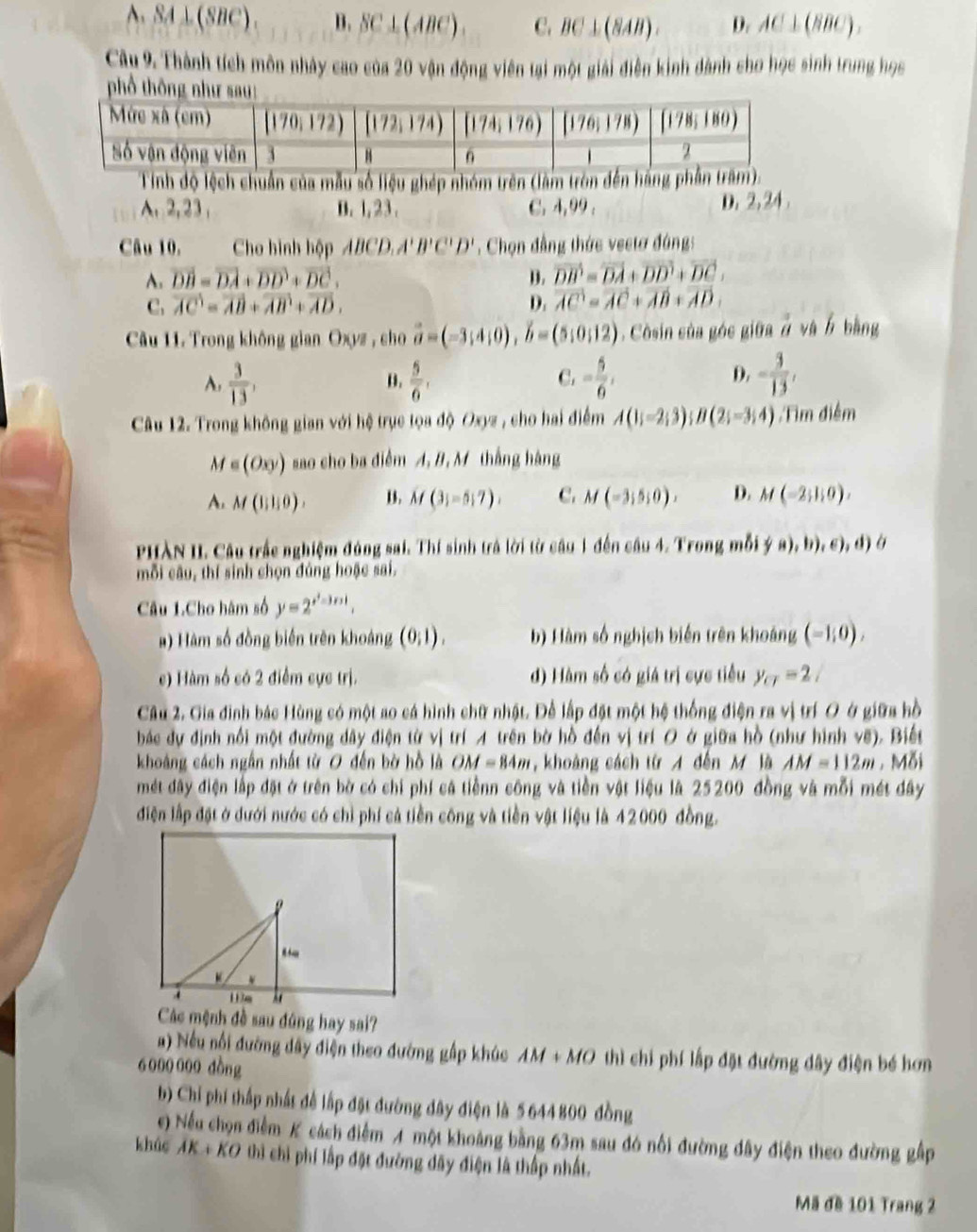 A、SA⊥(SBC). B.A C ⊥ (ABC) C. BC⊥ (SAB). D. AC⊥ (BBC).
Câu 9. Thành tích môn nhây cao của 20 vận động viên tại một giải điễn kinh dành cho học sinh trung học
Tinh độ lệch chuẩn của mẫu số liệu ghép nhóm trên (làm tròn đến hàn
A、 2, 23 , D. 1, 2 3 . C. 4, 99 . D. 2, 24 
Câu 10, Cho hình hộp ABCD,A'B'C'D'. Chọn đẳng thức veetơ đùng:
A. vector DB=vector DA+vector DD+vector DC, B. vector DB=vector DA+vector DD+vector DC,
C. vector AC=vector AD+vector AB+vector AD. D. overline AC=overline AC+overline AB+overline AD.
Câu 11. Trong không gian Oxyz , cho vector a=(-3;4;0),vector b=(5;0;12). Côsin của góc giữa ở và b bằng
A.  3/13 ,  5/6 , C. - 5/6 , D. - 3/13 ,
B.
Câu 12. Trong không gian với hệ trục tọa độ Oxyz , cho hai điểm A(1;-2;3);B(2;-3;4) Tim điểm
M∈ (Oxy) sao cho ba điểm A. B. M thắng hàng
A. M(1;1;0). B. M(3;-5;7). C. M(-3;5;0), D. M(-2,1,0),
PHÀN II. Câu trắc nghiệm đúng sai. Thí sinh trả lời từ câu 1 đến câu 4. Trong mỗi (ga),b),c,d) a
mỗi câu, thí sinh chọn đủng hoặc sai.
Câu 1.Cho hâm số y=2^(x^2)-3m1,
#) Hàm số đồng biến trên khoảng (0,1). b) Hàm số nghịch biến trên khoáng (-1,0),
e) Hàm số có 2 điểm cực trị. d) Hàm số có giá trị cực tiểu y_Cendarray ==2
Câu 2. Gia đình bác Hùng có một ao cá hình chữ nhật. Để lấp đặt một hệ thống điện ra vị trí O ở giữa hồ
bác dự định nổi một đường dây điện từ vị trí A trên bờ hồ đến vị trí O ở giữa hồ (như hình vẽ). Biết
khoảng cách ngắn nhất từ O đến bờ hồ là OM=84m , khoảng cách từ A đến M là AM=112m , Mỗi
mét đây điện lập đặt ở trên bờ có chi phí cá tiềnn công và tiền vật liệu là 25200 đồng và mỗi mét dây
điện lập đặt ở dưới nước có chỉ phí cả tiền công và tiền vật liệu là 42000 đồng.
Các mệnh đề sau đứng hay sai?
) Nếu nổi đường đây điện theo đường gấp khúc AM+MO thì chỉ phí lấp đặt đường dây điện bé hơn
6 000 000 dòng
b) Chỉ phí thấp nhất để lập đặt đường đây điện là 5644 800 đồng
() Nếu chọn điểm K cách điểm A một khoảng bằng 63m sau đó nổi đường đây điện theo đường gập
khúo overline AK+overline  thì chỉ phí lập đặt đường đãy điện là thấp nhất.
Mã đề 101 Trang 2