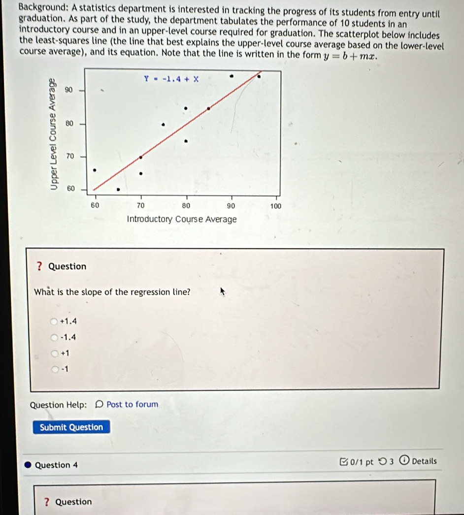 Background: A statistics department is interested in tracking the progress of its students from entry until
graduation. As part of the study, the department tabulates the performance of 10 students in an
introductory course and in an upper-level course required for graduation. The scatterplot below includes
the least-squares line (the line that best explains the upper-level course average based on the lower-level
course average), and its equation. Note that the line is written in the form y=b+mx.
? Question
What is the slope of the regression line?
+1.4
-1.4
+1
-1
Question Help: O Post to forum
Submit Question
Question 4 □0/1 pt つ 3 Details
? Question