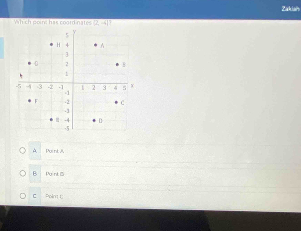 Zakiah
Which point has coordinates (2,-4) ?
A Point A
B Point B
C Point C