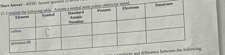 swer question 15 
1ed. 
rimilarity and differe