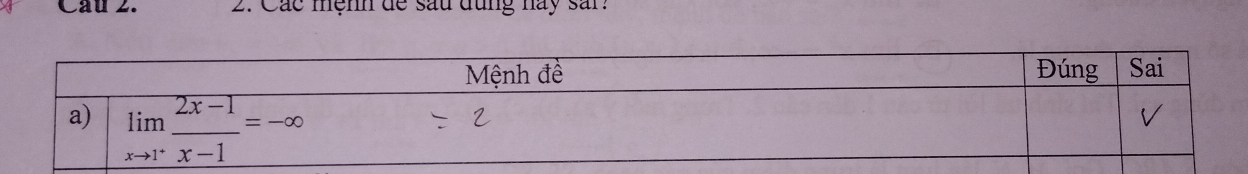 Các mệmn de sau đụng này sar: