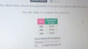 he table below shows the population of a town, recorded in different years
Use this table to complete the sentence. 
Between 2000 and 2005, the popelaten 
of sise sown 
try □ % rwnded is the musest 7.