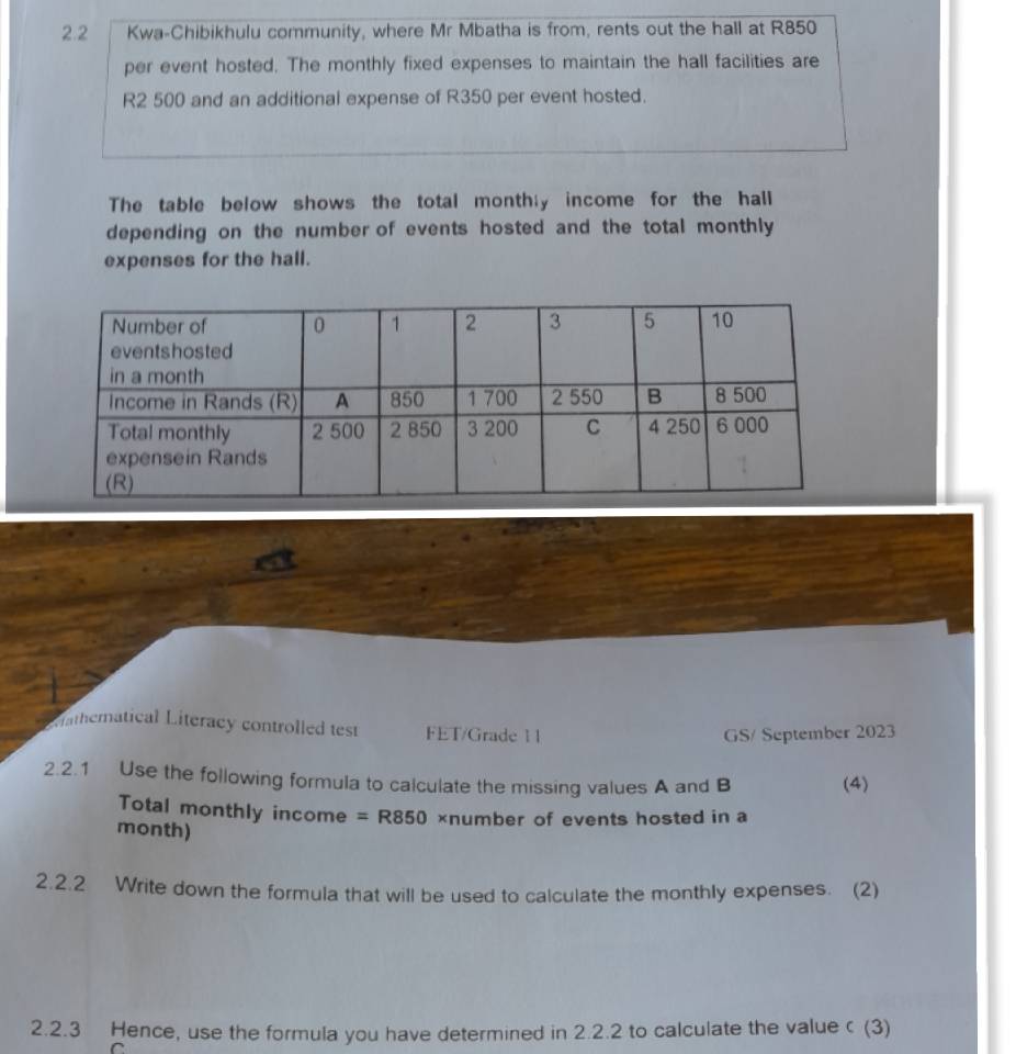 2.2 Kwa-Chibikhulu community, where Mr Mbatha is from, rents out the hall at R850
per event hosted. The monthly fixed expenses to maintain the hall facilities are
R2 500 and an additional expense of R350 per event hosted. 
The table below shows the total monthly income for the hall 
depending on the number of events hosted and the total monthly 
expenses for the hall. 
nthernatical Literacy controlled test FET/Grade 11 
GS/ September 2023 
2.2.1 Use the following formula to calculate the missing values A and B (4) 
Total monthly income = R850 ×number of events hosted in a 
month) 
2.2.2 Write down the formula that will be used to calculate the monthly expenses. (2) 
2.2.3 Hence, use the formula you have determined in 2.2.2 to calculate the value c (3)