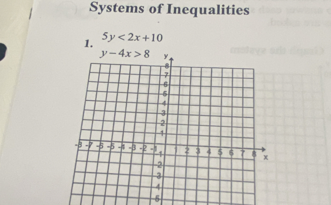 Systems of Inequalities
1. 5y<2x+10
5