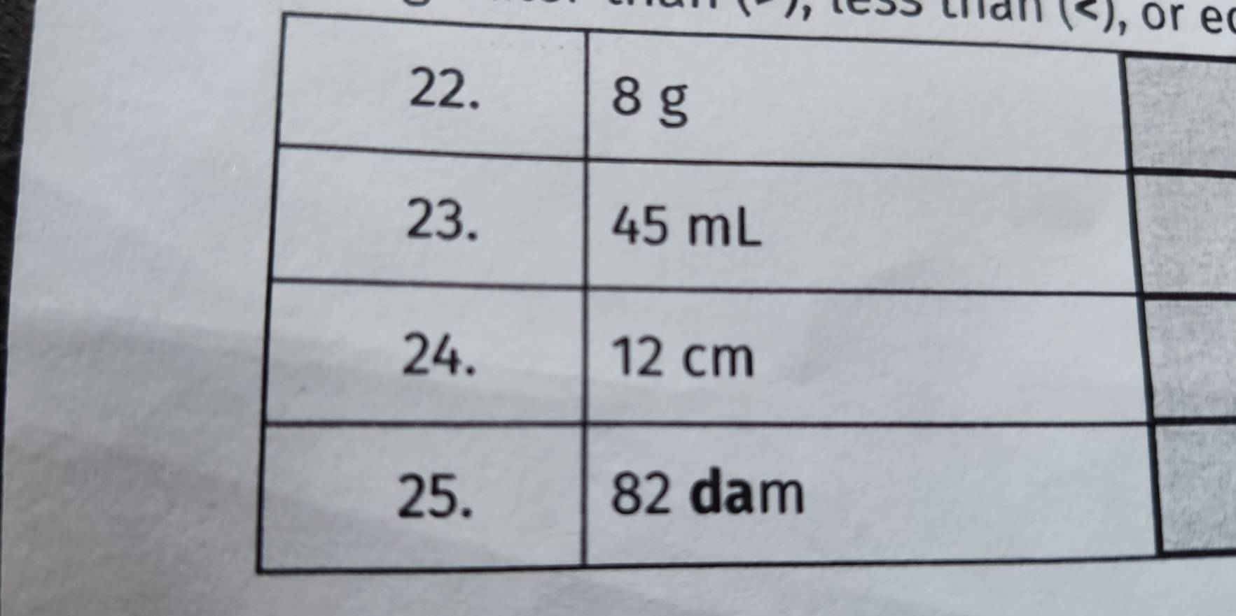 less thân () , or ec